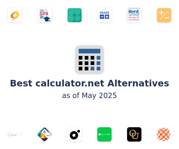 Best calculator.net Alternatives