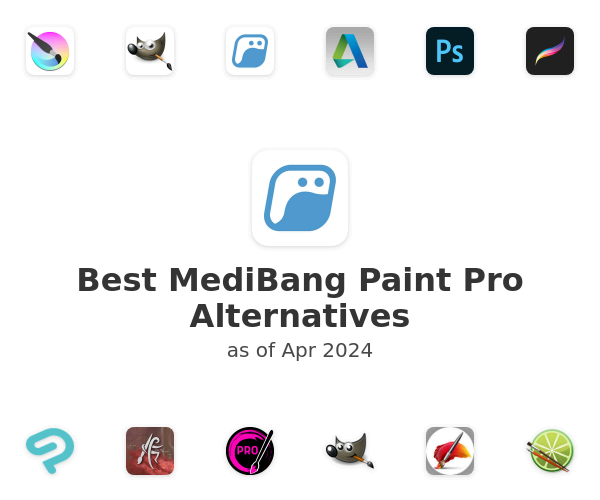 Best MediBang Paint Pro Alternatives