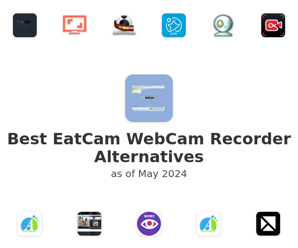 Best EatCam WebCam Recorder Alternatives