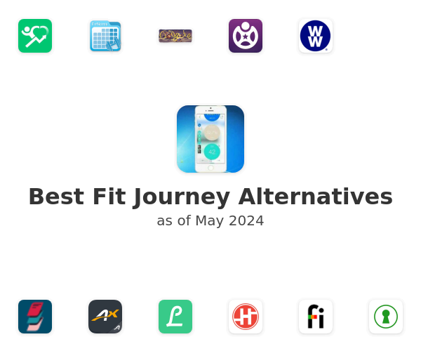 Best Fit Journey Alternatives