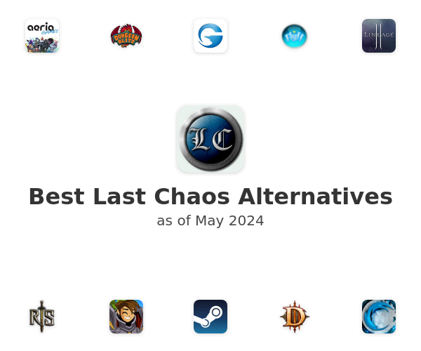 Best Last Chaos Alternatives