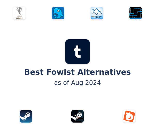 Best Fowlst Alternatives