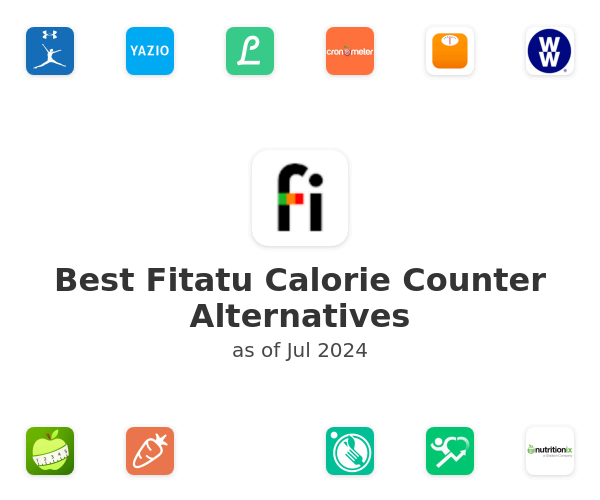 Best Fitatu Calorie Counter Alternatives