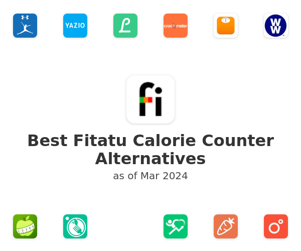 Best Fitatu Calorie Counter Alternatives