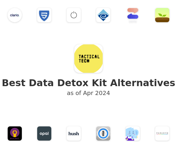 Best Data Detox Kit Alternatives