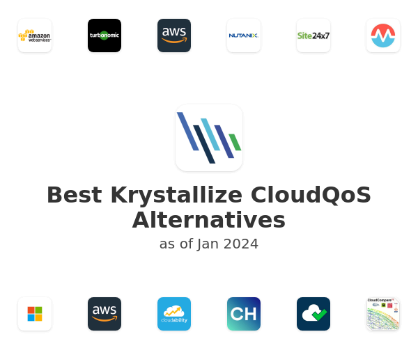 Best Krystallize CloudQoS Alternatives