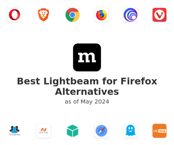 Best Lightbeam for Firefox Alternatives