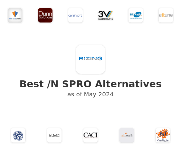 Best /N SPRO Alternatives