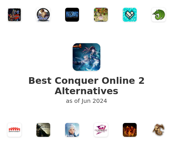Best Conquer Online 2 Alternatives