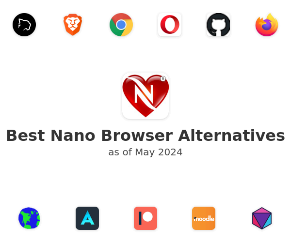 Best Nano Browser Alternatives