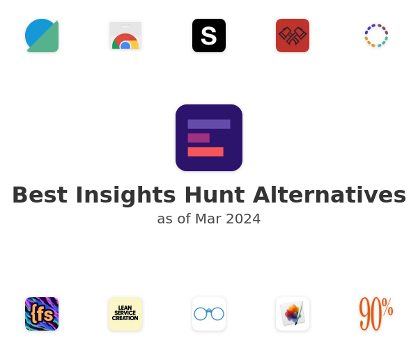 Best Insights Hunt Alternatives