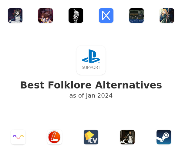 Best Folklore Alternatives