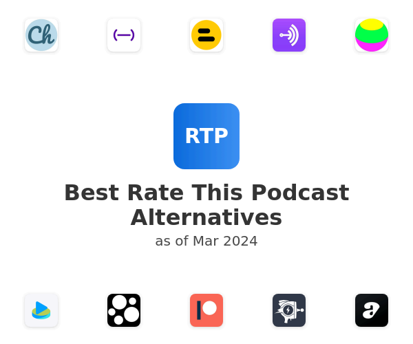 Best Rate This Podcast Alternatives
