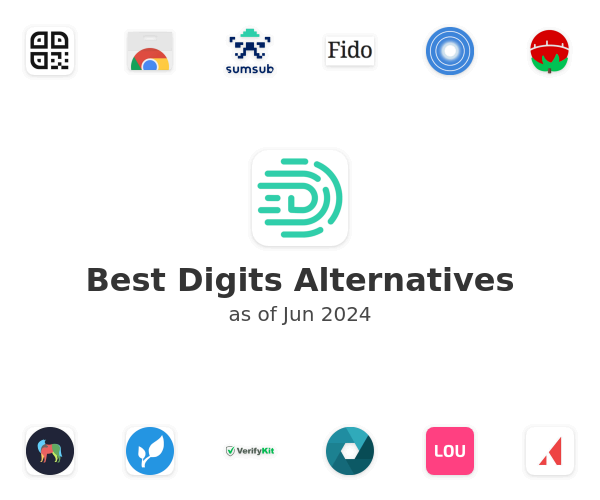 Best Digits Alternatives