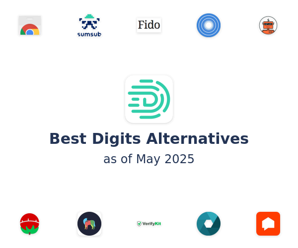 Best Digits Alternatives