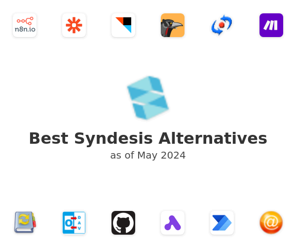 Best Syndesis Alternatives