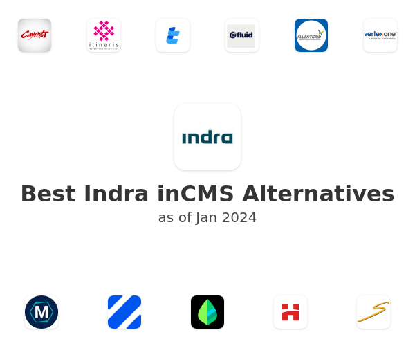 Best Indra inCMS Alternatives