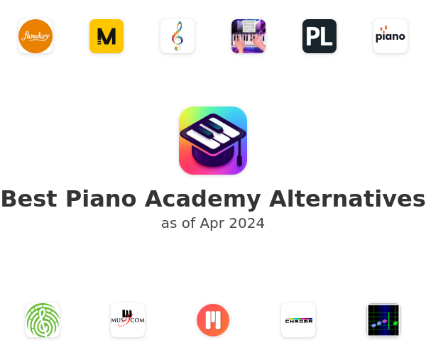 Best Piano Academy Alternatives