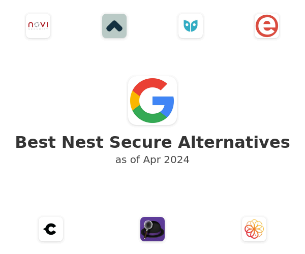Best Nest Secure Alternatives