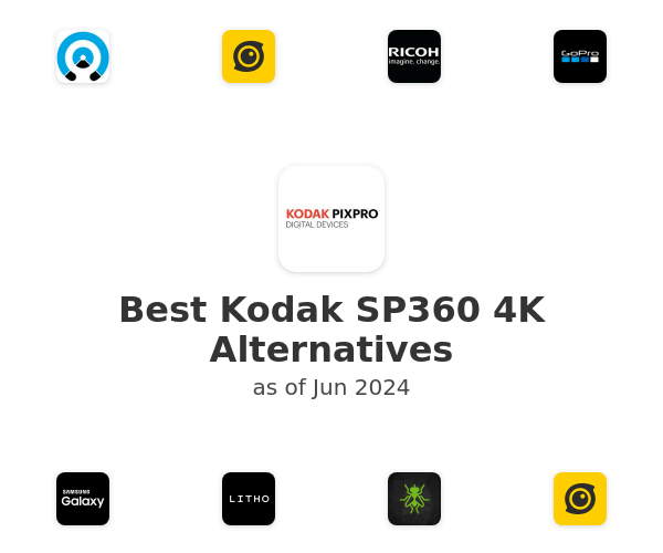 Best Kodak SP360 4K Alternatives