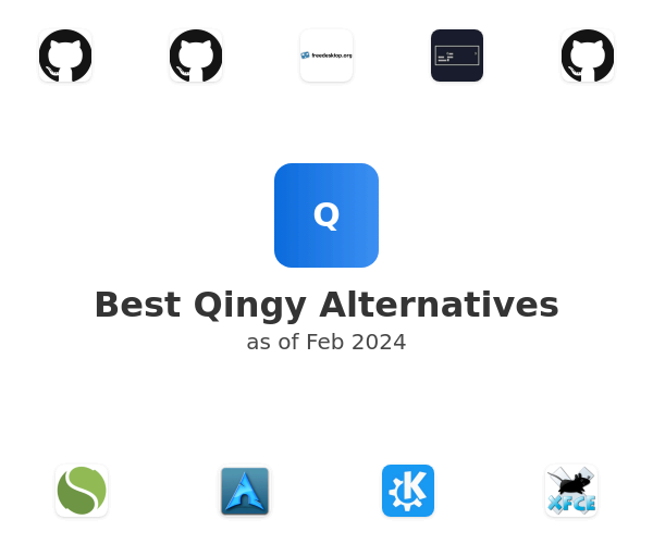 Best Qingy Alternatives