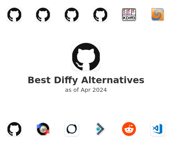 Best Diffy Alternatives