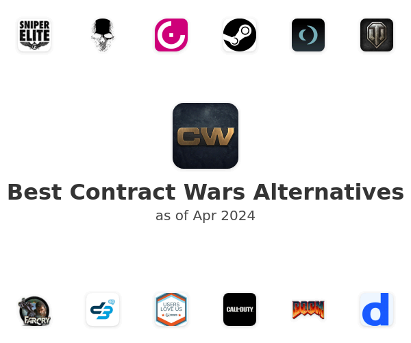 Best Contract Wars Alternatives