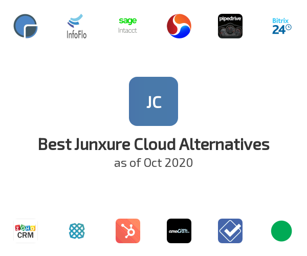 Best Junxure Cloud Alternatives