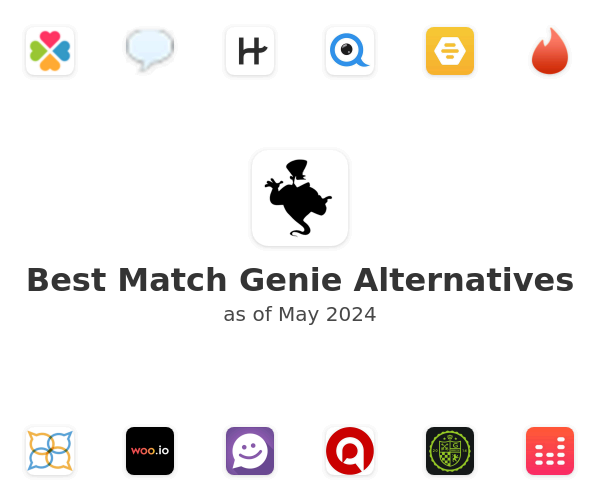 Best Match Genie Alternatives
