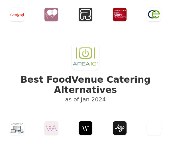 Best FoodVenue Catering Alternatives