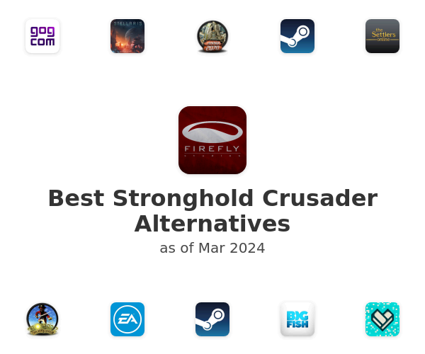 Best Stronghold Crusader Alternatives