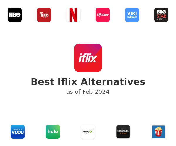 Best Iflix Alternatives