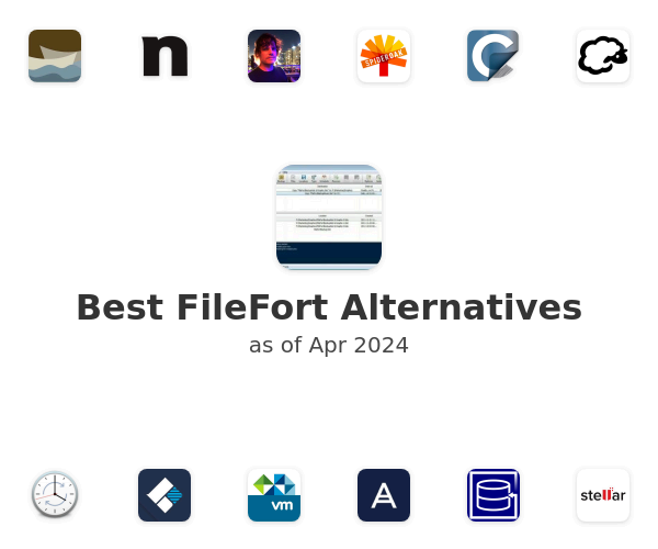 Best FileFort Alternatives