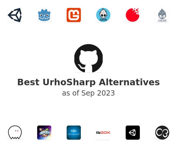 Best UrhoSharp Alternatives