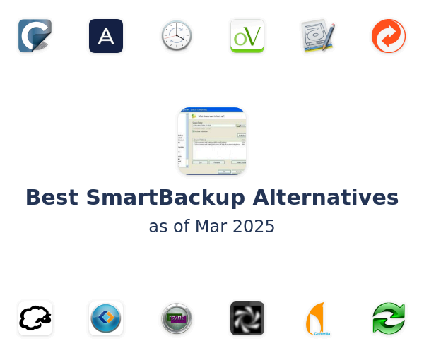 Best SmartBackup Alternatives