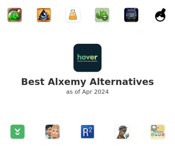 Best Alxemy Alternatives