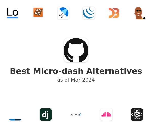 Best Micro-dash Alternatives