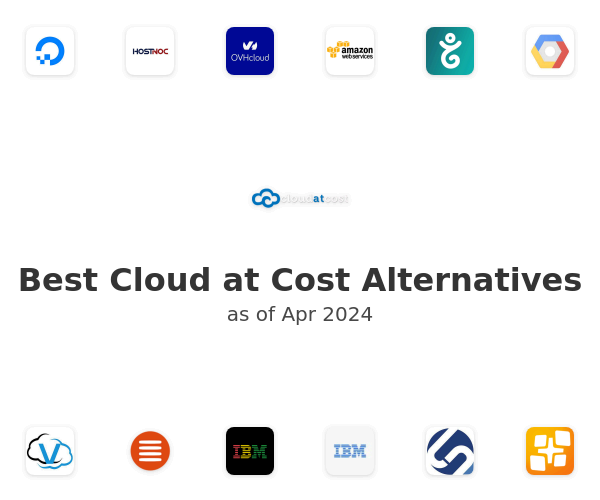 Best Cloud at Cost Alternatives