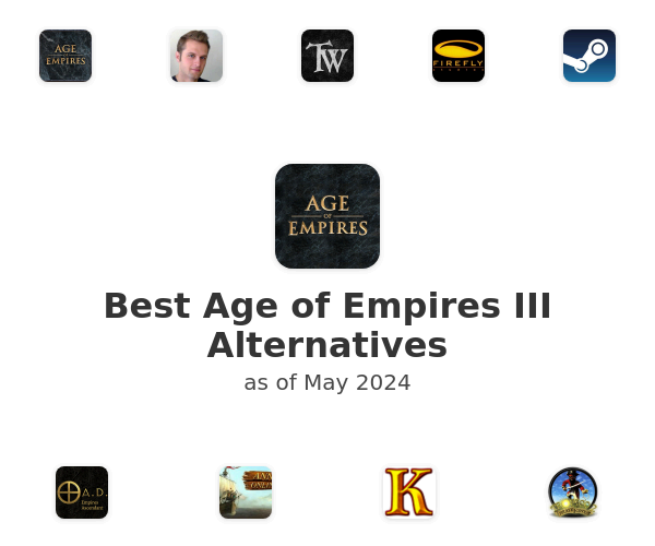 Best Age of Empires III Alternatives