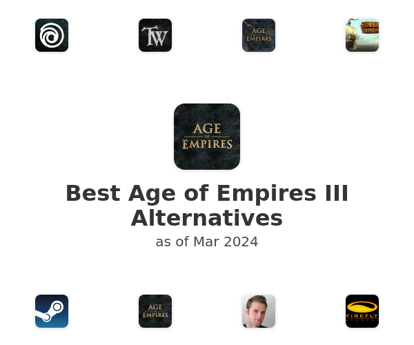 Best Age of Empires III Alternatives