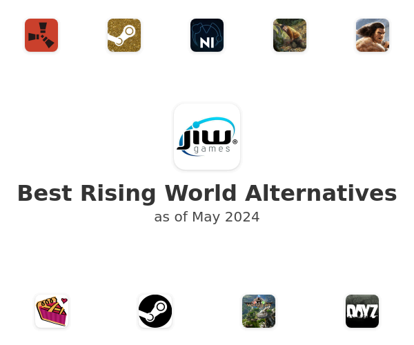 Best Rising World Alternatives