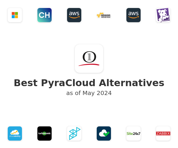 Best PyraCloud Alternatives