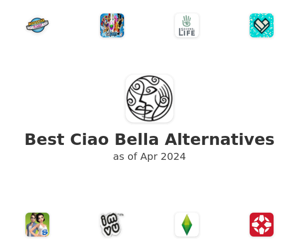 Best Ciao Bella Alternatives