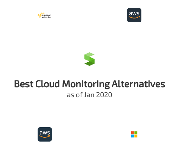 Best Cloud Monitoring Alternatives