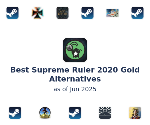 Best Supreme Ruler 2020 Gold Alternatives