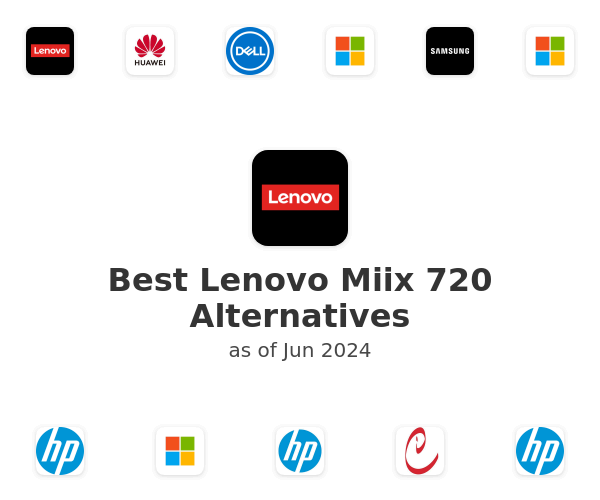 Best Lenovo Miix 720 Alternatives