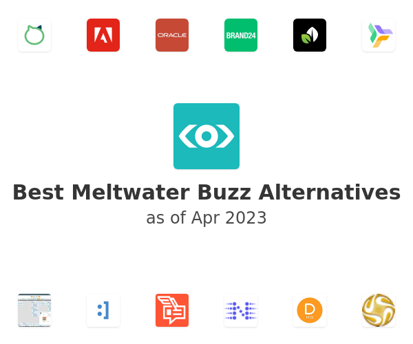 Best Meltwater Buzz Alternatives