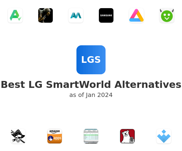 Best LG SmartWorld Alternatives
