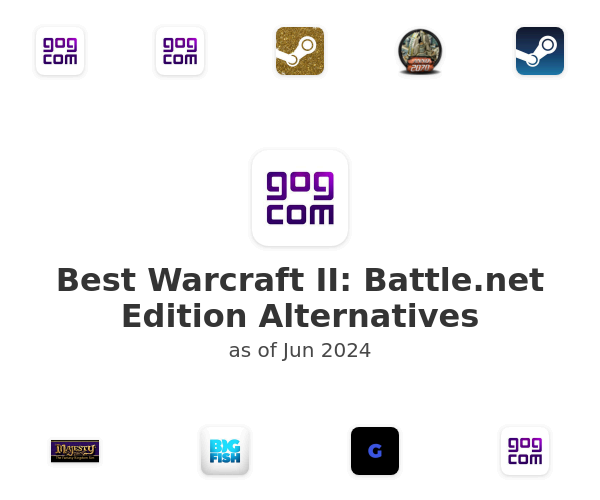 Best Warcraft II: Battle.net Edition Alternatives