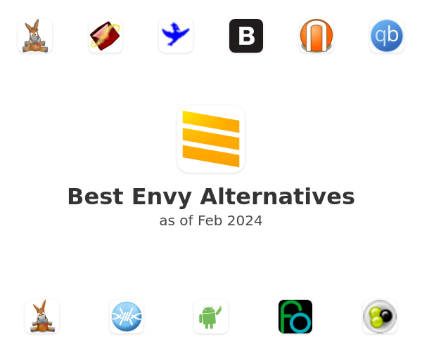 Best Envy Alternatives